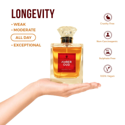 AMBER OUD
